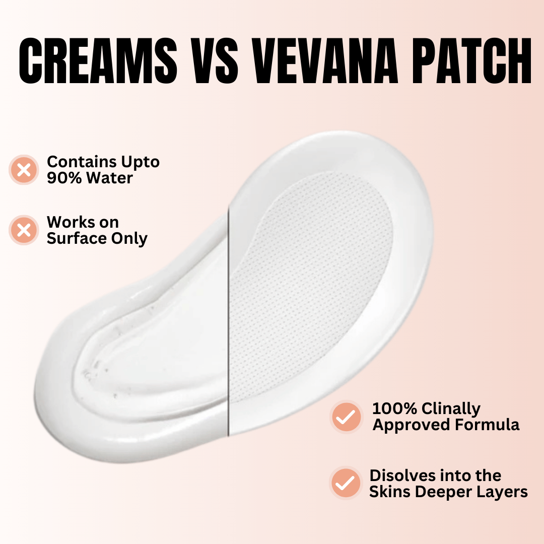 Venana™ Microglow Eelhoe Patches